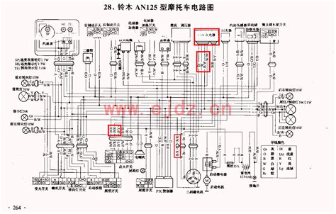 Suzuki Gn125 Wiring Diagram