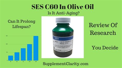 Ses C60in Olive Oil Review Is It Anti Aging Review Of Research Youtube