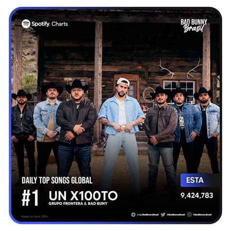 Bad Bunny Brasil On Twitter Charts Un X To Do Grupo