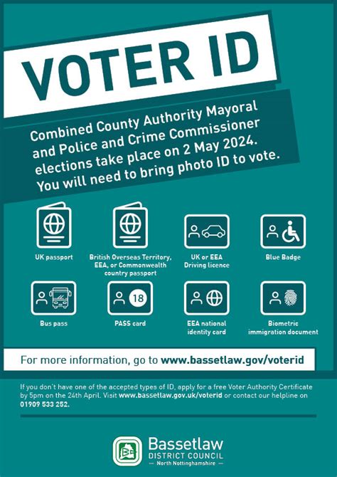 Voter Id Required To Vote At Polling Stations On 2 May Bassetlaw Distric