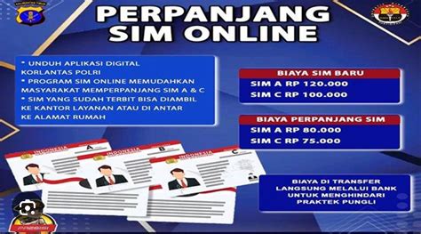 Harga Perpanjangan Sim Online 2024 Lengkap Dengan Syaratnya