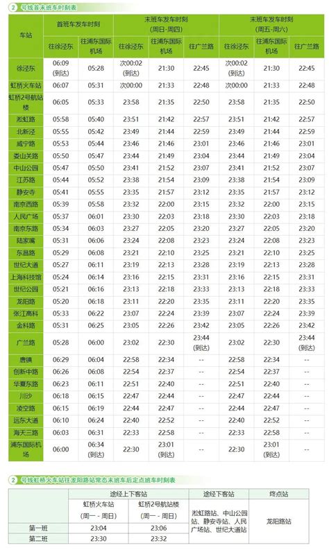 上海地铁2号线乘车指南 线路图 时间表 上海慢慢看