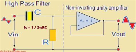 Active High Pass Filter Circuits Explained With Calculations