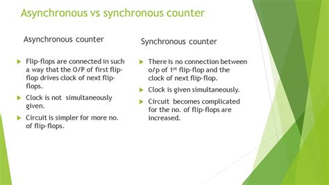 Asynchronous Counter Vs Synchronous Counter YouTube