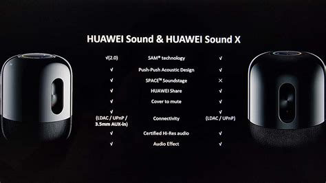 Huawei Sound así es el nuevo altavoz compacto con 55W de sonido 360