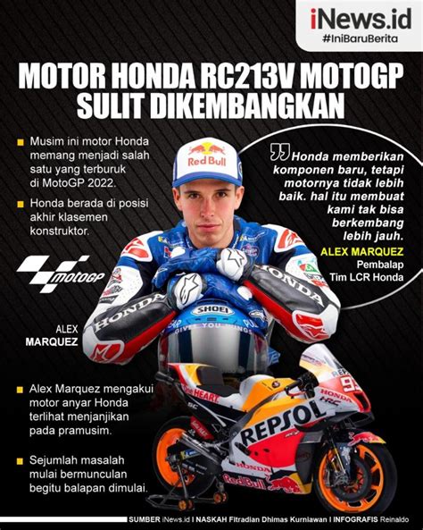 Infografis Motor Honda Rc213v Motogp Sulit Dikembangkan