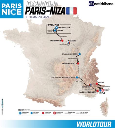 Paris Niza 2024 Recorrido Perfiles Y Equipos Noticiclismo