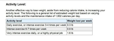 Estimate Maintenance Calories MorisiaAzwah