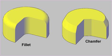 Fillet Vs Chamfer A Complete Guide For Applications Wayken