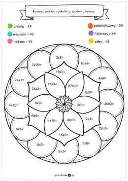 Tabliczka Mnożenia Do 100 Kolorowanka Do Wydruku Blog Edukacyjny Dla