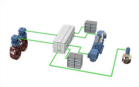 All-Electric Ships on the Horizon as Rolls Launches New Battery System ...