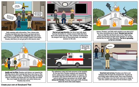 The Outsiders Chapter 6 StoryBoard Storyboard Por Jcioce