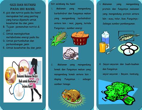 Leaflet Gizi Pada Ibu Hamil Homecare24