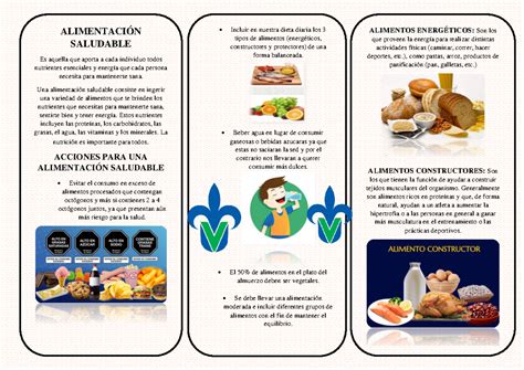 Alimentaci N Saludable Alimentaci N Saludable Es Aquella Que Aporta A