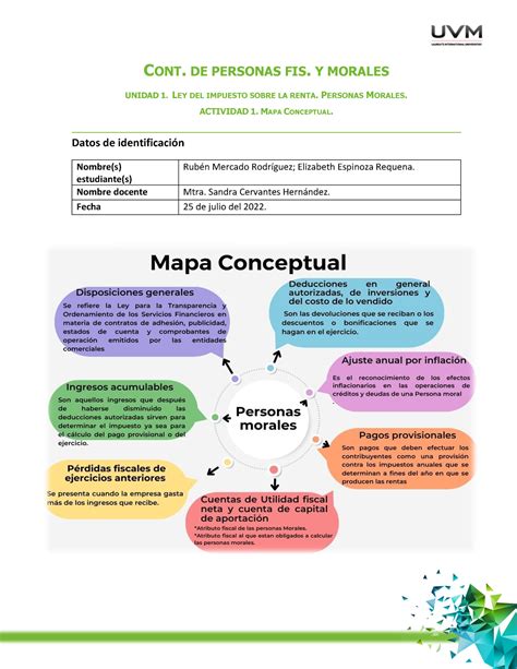 A Equi Actividad Completa Cont De Personas Fis Y Morales