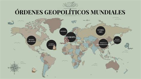 Ordenes Geopoliticos Mundiales Timeline Timetoast Timelines