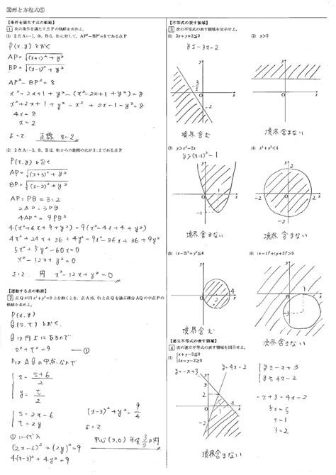 【高校数学Ⅱ】図形と方程式 教科書（問題・解答・公式・解説） 学校よりわかりやすい高校数学