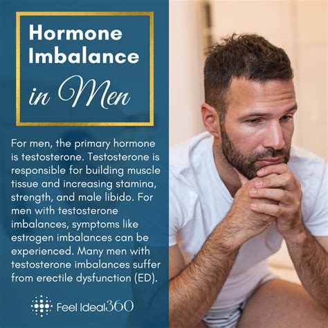 Hormone Replacement For Men Feel Ideal 360 Med Spa Southlake Tx