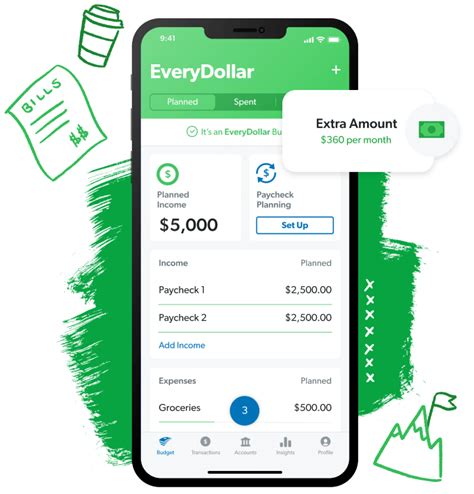 Best App To Track Bills And Expenses From Your Iphone Imore Verloop Io