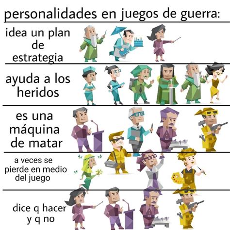 Pin De Priscila Dino En Mbti Xd Tipos De Personalidad Paginas Para