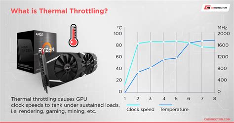 System Fan Vs Cpu Fan Headers Difference When To Use Which