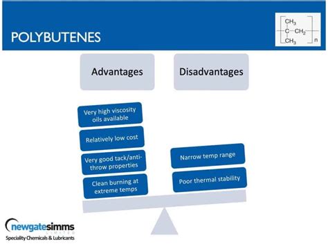 Introduction to Polybutene - Newgate Simms tech support