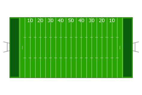 American Football Field Diagram