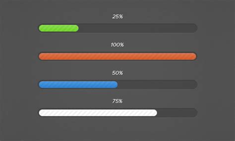 Progress Bar Triu