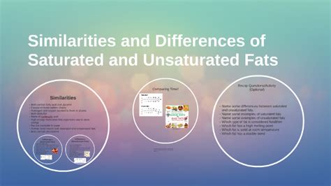 Similarities And Differences Of Saturated And Unsaturated Fa By Amy