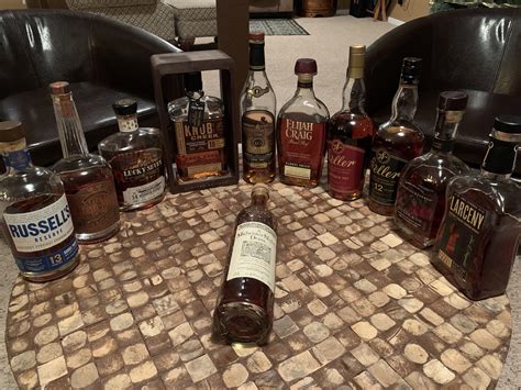 The Neat Lounge 2022 Top 10 Bourbons and other favorites : r/whiskey