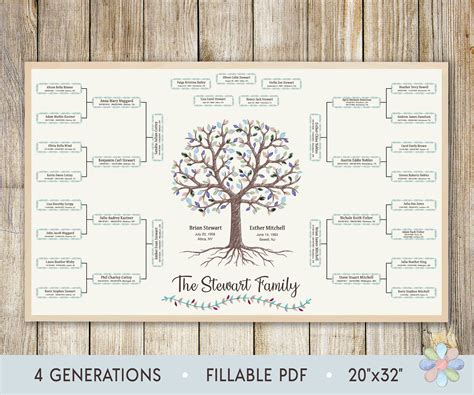 family tree template