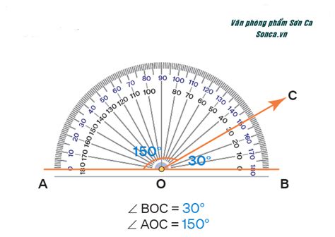 Cách Sử Dụng Thước đo độ Văn Phòng Phẩm Sơn Ca