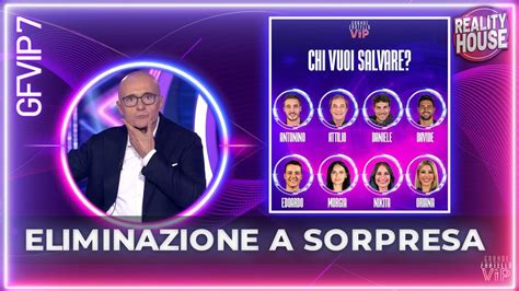 Gfvip Sondaggi Televoto Luned Febbraio Il Risultato A Sorpresa