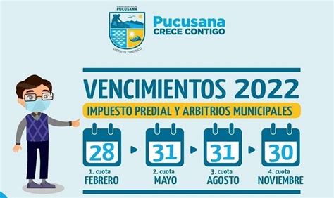 Vencimiento De Impuesto Predial Y Arbitrios Municipales 2022 Campañas Municipalidad