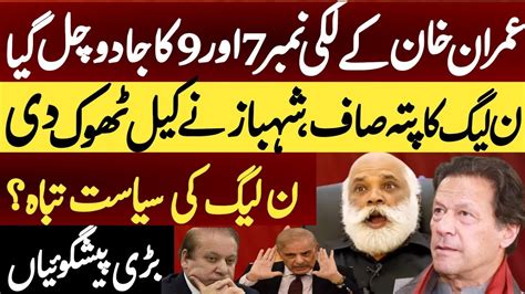 Imran Khan S Outstanding Horoscope Nawaz Return Cancelled Big