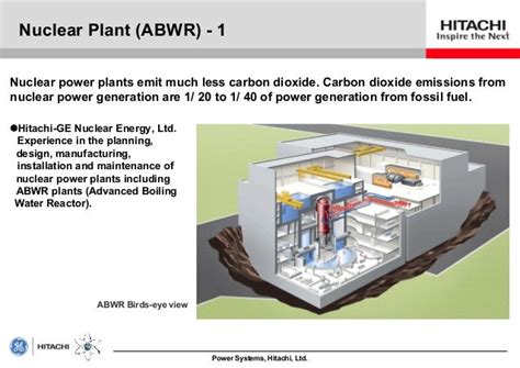 Nuclear Power Plant - Advanced Boiling Water Reactor (ABWR) : Hitachi…