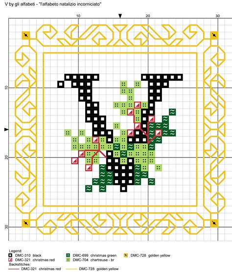 Alfabeto Natalizio Incorniciato V Monogram Cross Stitch Cross Stitch