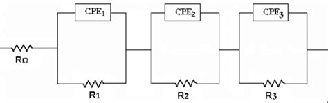 Equivalent Circuit For Cathodic Protection