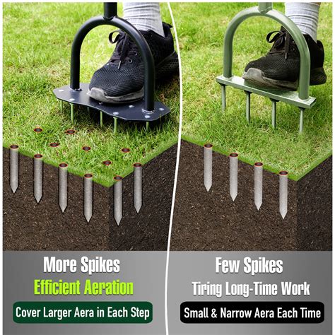 Jardineer Spike Lawn Air Aerator Grass Aerator Lawn Tool With Spare Spikes Manual Yard