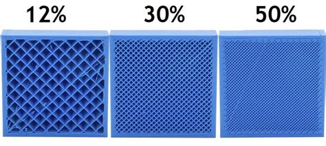 Zijn 3D Geprinte Onderdelen Sterk 3D Opgelost NCPEA Professor