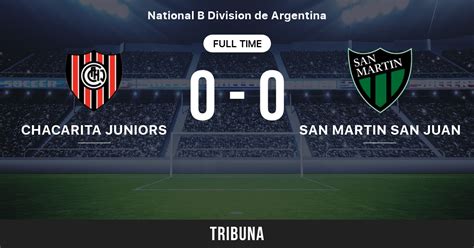 Chacarita Juniors Vs San Martin San Juan Live Score Stream And H H