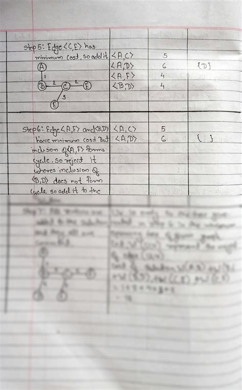 Solution Analysis Of Algorithms Solved Problems Cs 1 Studypool