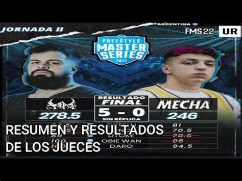 Resultados Y Resumen Jornada Tabla De Clasificaci N Fms Argentina