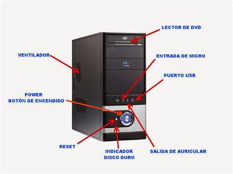 Dibujos Del Cpu Y Sus Partes