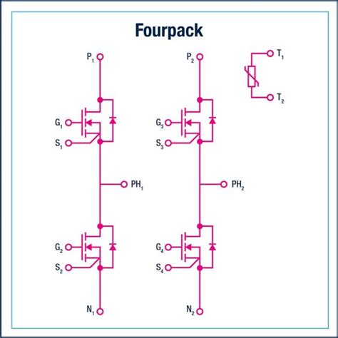 Acepack Dmt Stmicroelectronics