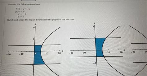 Solved Consider The Following Equations Chegg