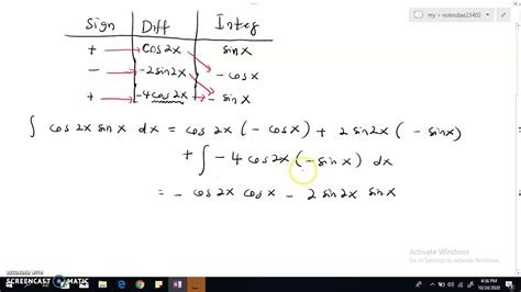 Integration By Tabular Method Part 3 Youtube