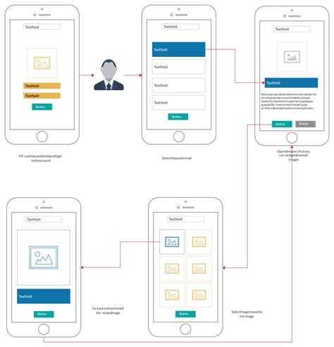 56 Ideas For Online Mockup Wireframe - Free Mockup