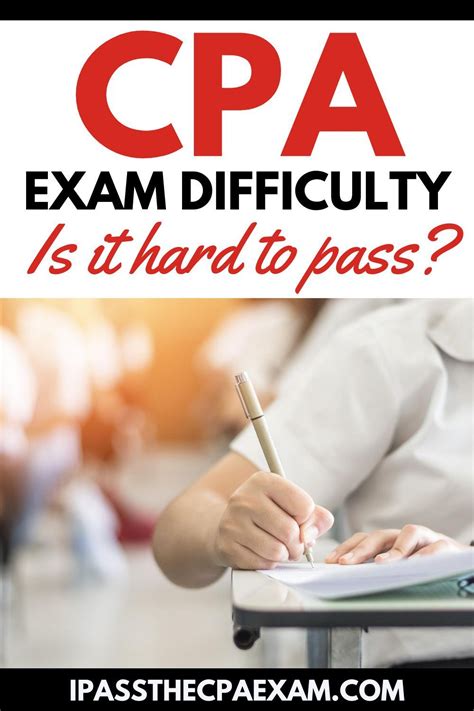 Pin On CPA Exam Tips