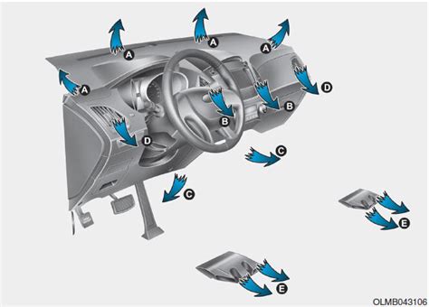 Hyundai Tucson Heating And Air Conditioning Manual Climate Control